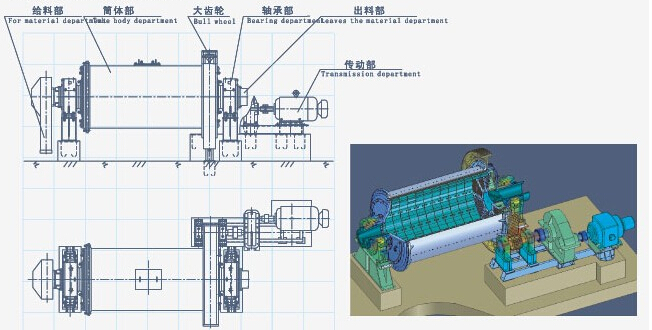 鄭州棒磨機價格